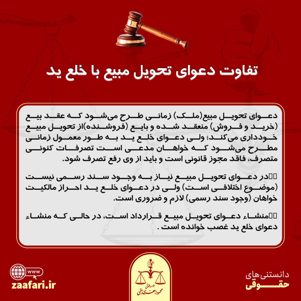 تحویل مبیع خلع ید