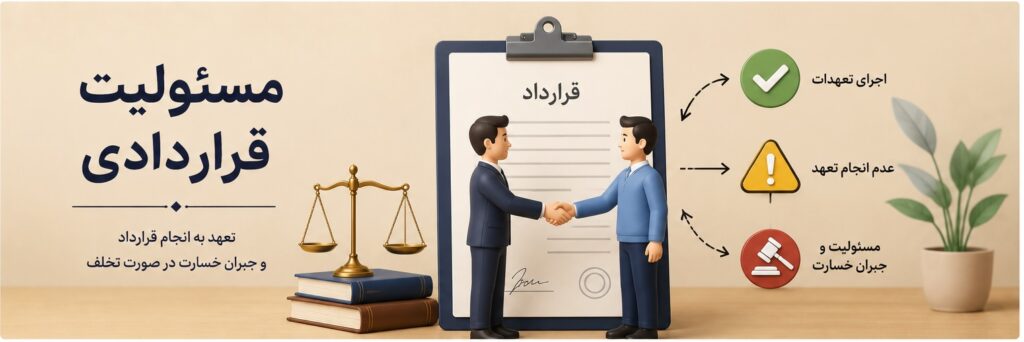 مسئولیت قراردادی